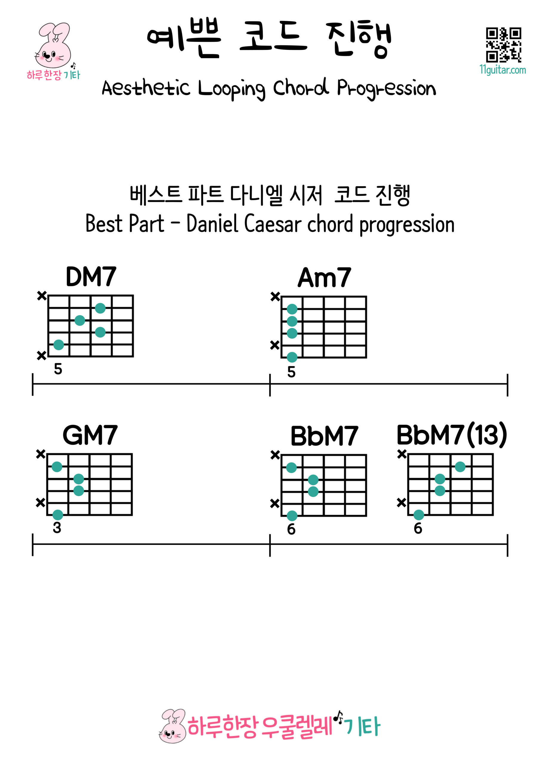 DM7-Am7-GM7-BbM7(베스트 파트 다니엘 시저  코드 진행)