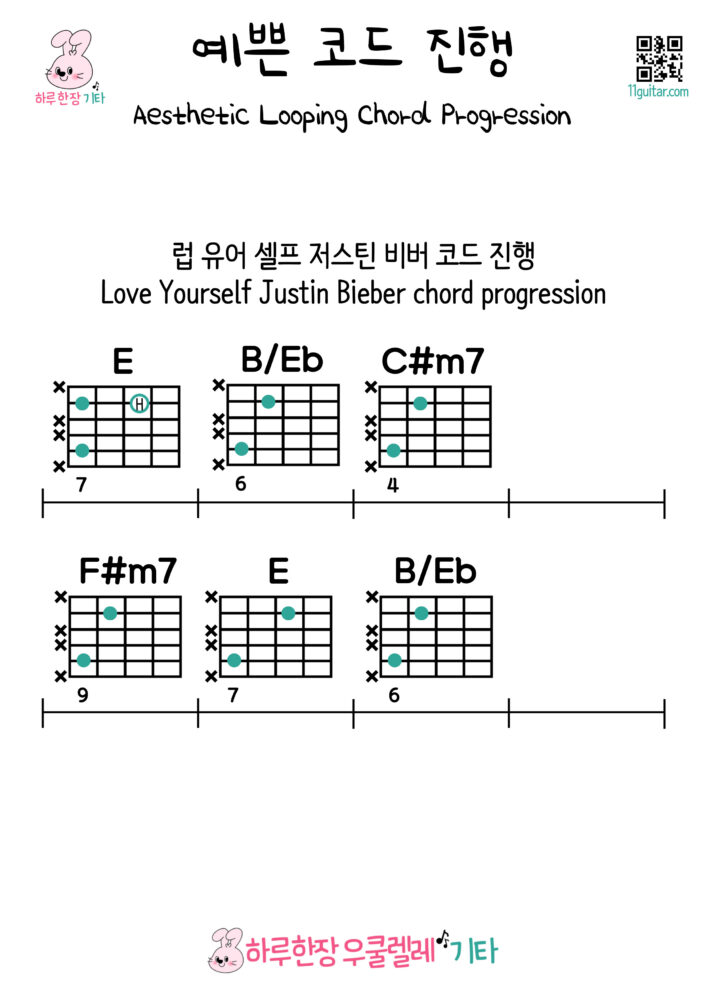 E-B/Eb-C#m7-F#m7-E-B/Eb(럽 유어 셀프 저스틴 비버 코드 진행)Love Yourself Justin Bieber chord progression – 예쁜 기타 코드 진행 Aesthetic Looping Chord Progression for Guitar