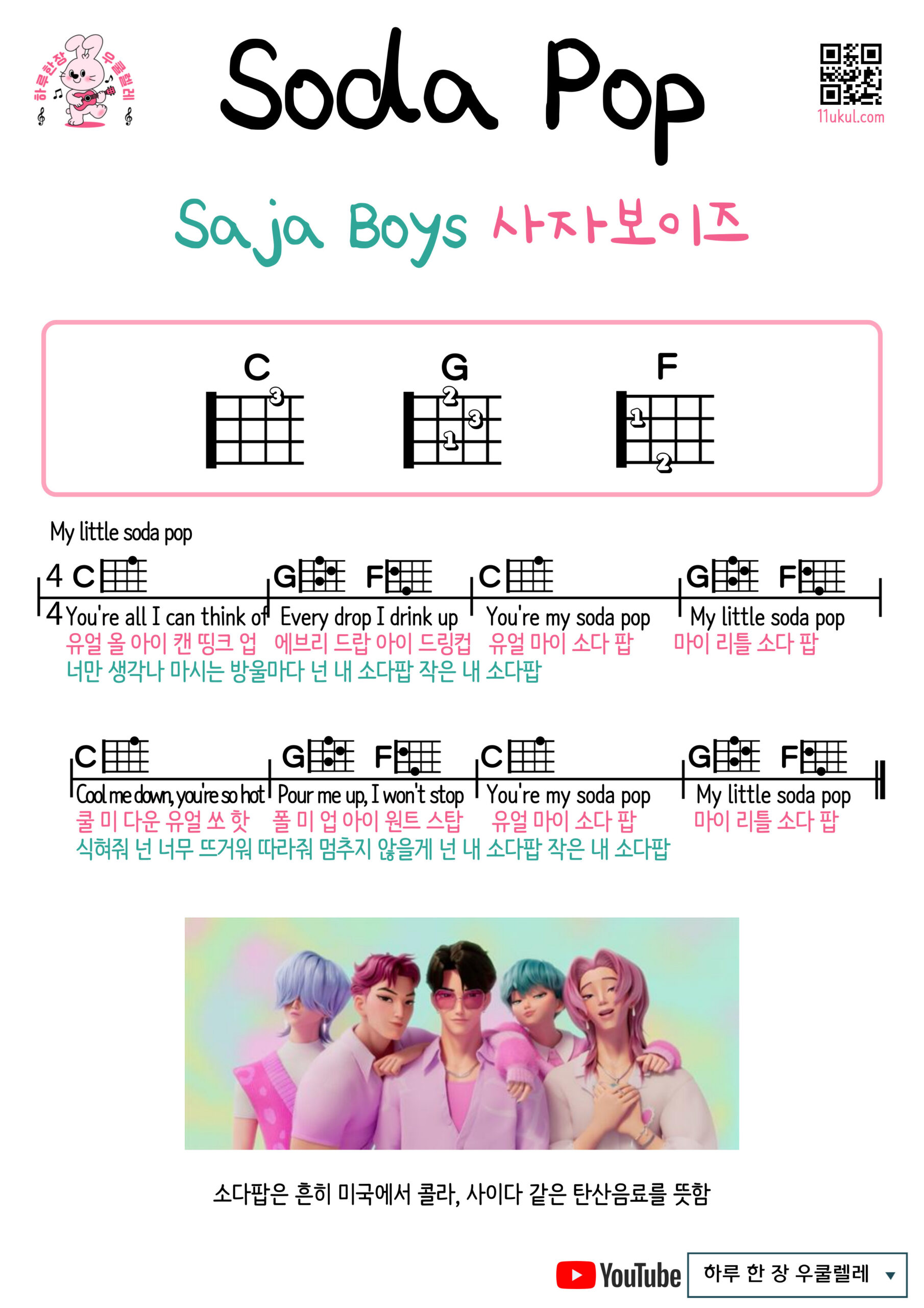 Soda Pop(Saja Boys) 소다팝(사자보이즈) Easy Ukulele Songs for Beginners – Free Chord Sheet Download 우쿨렐레 쉬운곡 초보 코드 악보 무료 다운로드