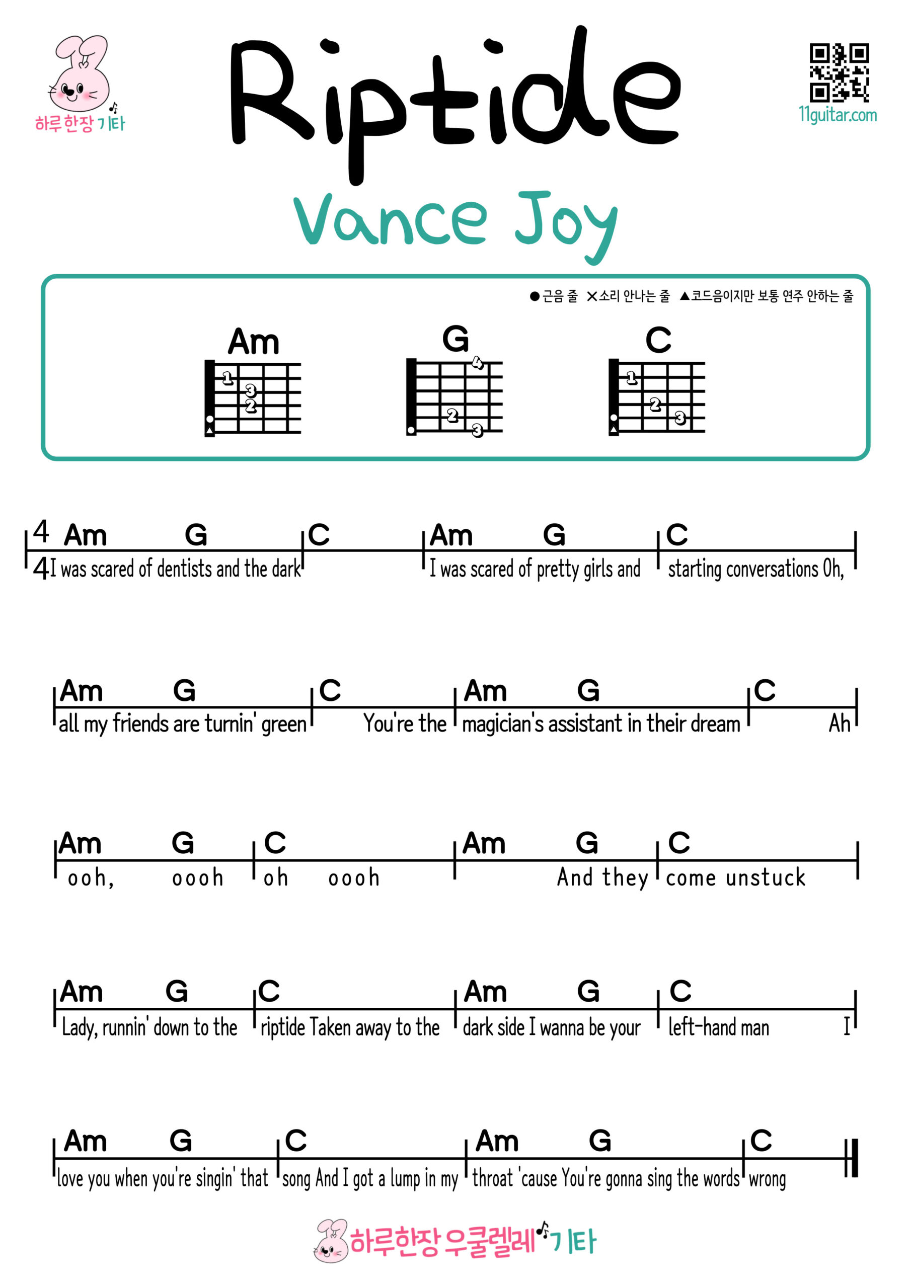 Riptide(Vance Joy) Easy Guitar Chord Sheets Collection | Free Download & Beginner-Friendly Songs 기타 쉬운곡 초보 코드 악보