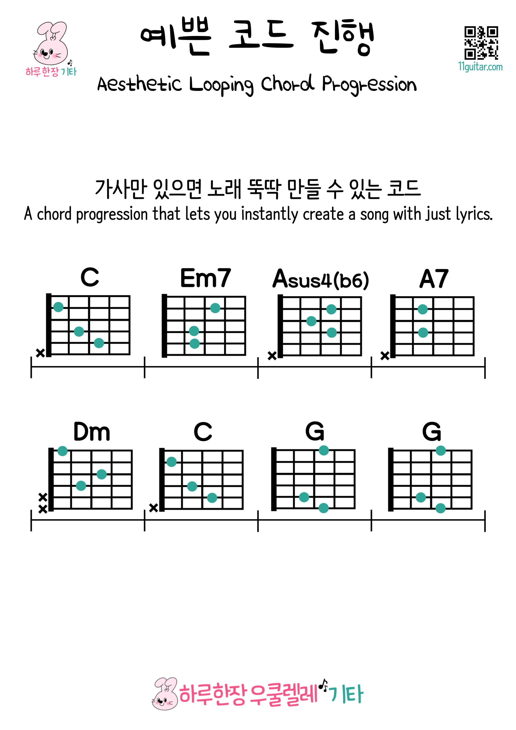 C-Em7-Asus4-A7-Dm-C-G-G(가사만 있으면 노래 뚝딱 만들 수 있는 코드진행) A chord progression that lets you instantly create a song with just lyrics. – 예쁜 기타 코드 진행 Aesthetic Looping Chord Progression for Guitar