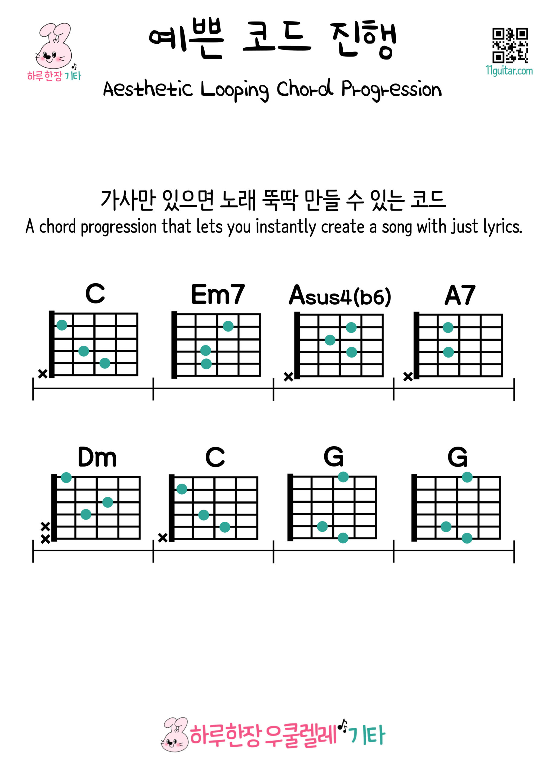 C-Em7-Asus4-A7-Dm-C-G-G(가사만 있으면 노래 뚝딱 만들 수 있는 코드진행) A chord progression that lets you instantly create a song with just lyrics. – 예쁜 기타 코드 진행 Aesthetic Looping Chord Progression for Guitar