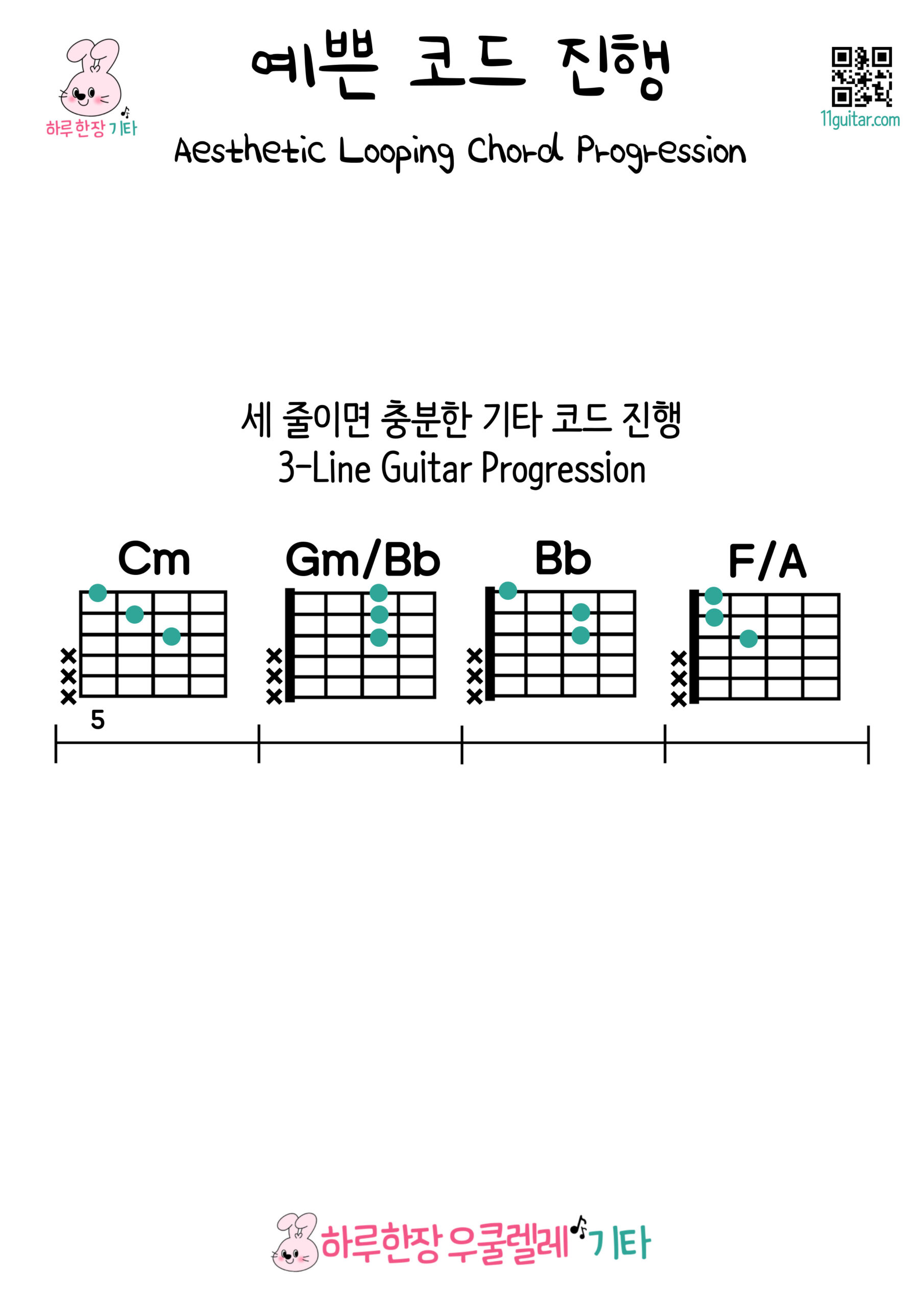 Cm-Gm/Bb-Bb-F/A(세 줄이면 충분한 기타 코드 진행)