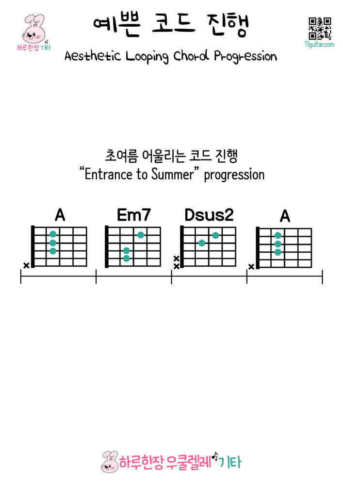 A-Em7-Dsus2-A (초여름 어울리는 코드 진행)“Entrance to Summer” progression – 예쁜 기타 코드 진행 Aesthetic Looping Chord Progression for Guitar