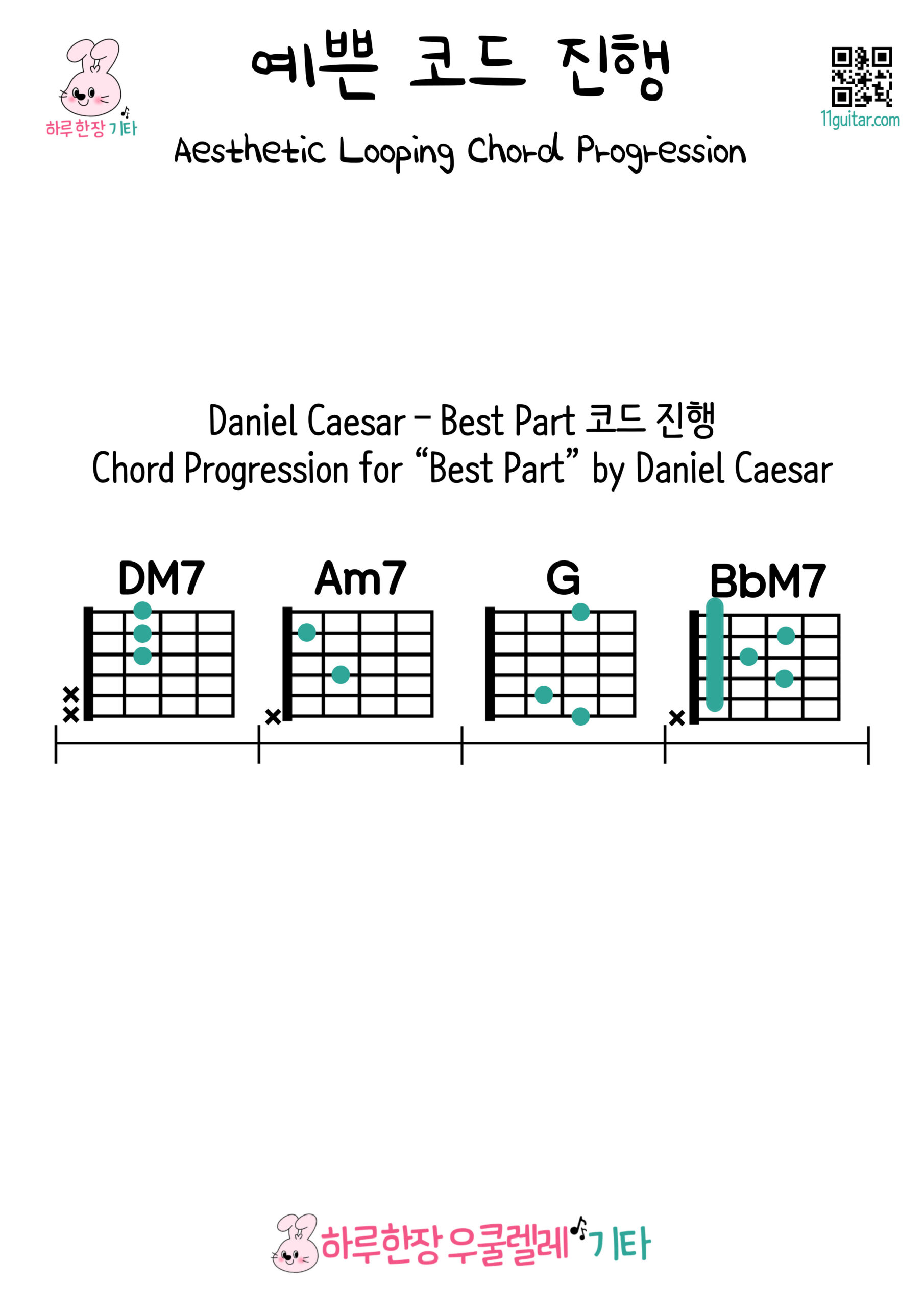 DM7-Am7-G-BbM7(Daniel Caesar – Best Part 코드 진행)