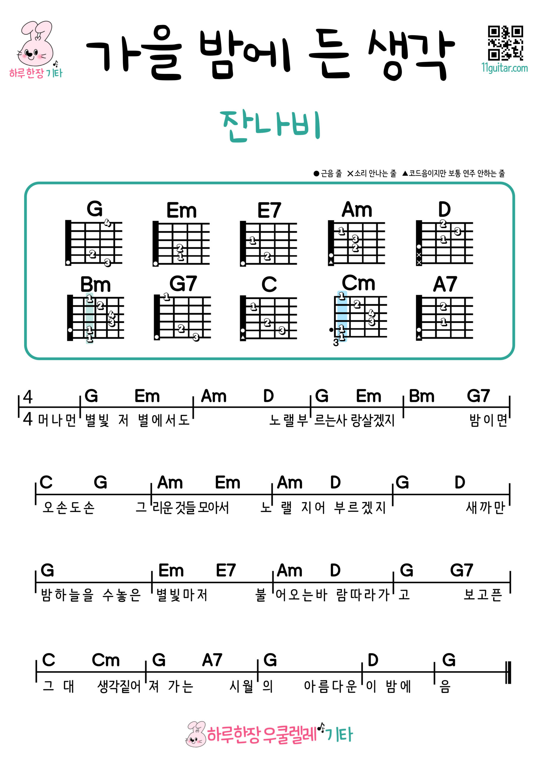 가을 밤에 든 생각(잔나비) 우쿨렐레 쉬운 코드 악보 Thoughts on an Autumn Night (Jannabi) Easy Ukulele Chords for Beginners – K-pop Free Sheet Music