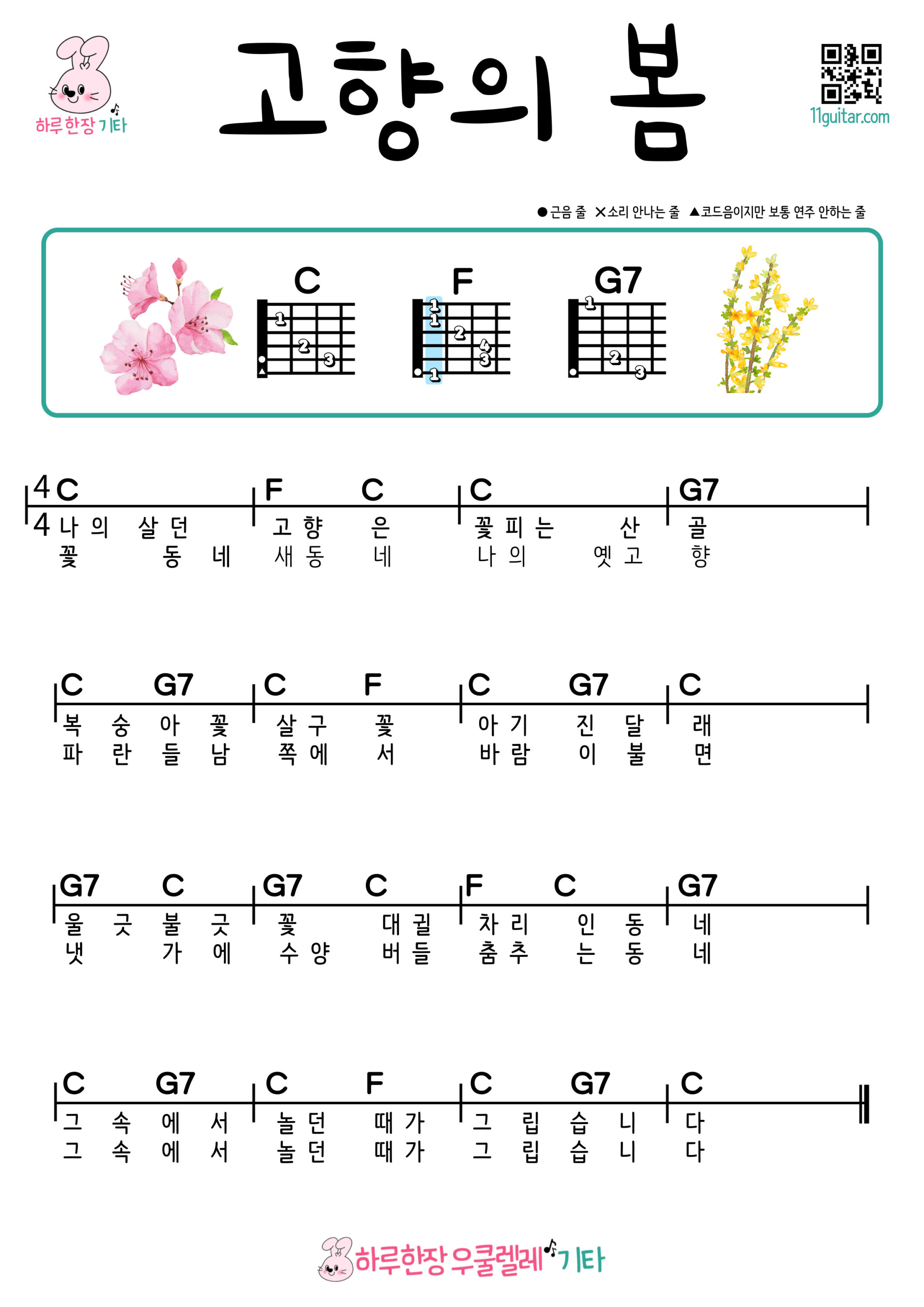 고향의 봄(동요) 기타 코드 악보 초보 쉬운곡 Spring in My Hometown – Easy Guitar Chords & Sheet Music (Korean Children’s Song)