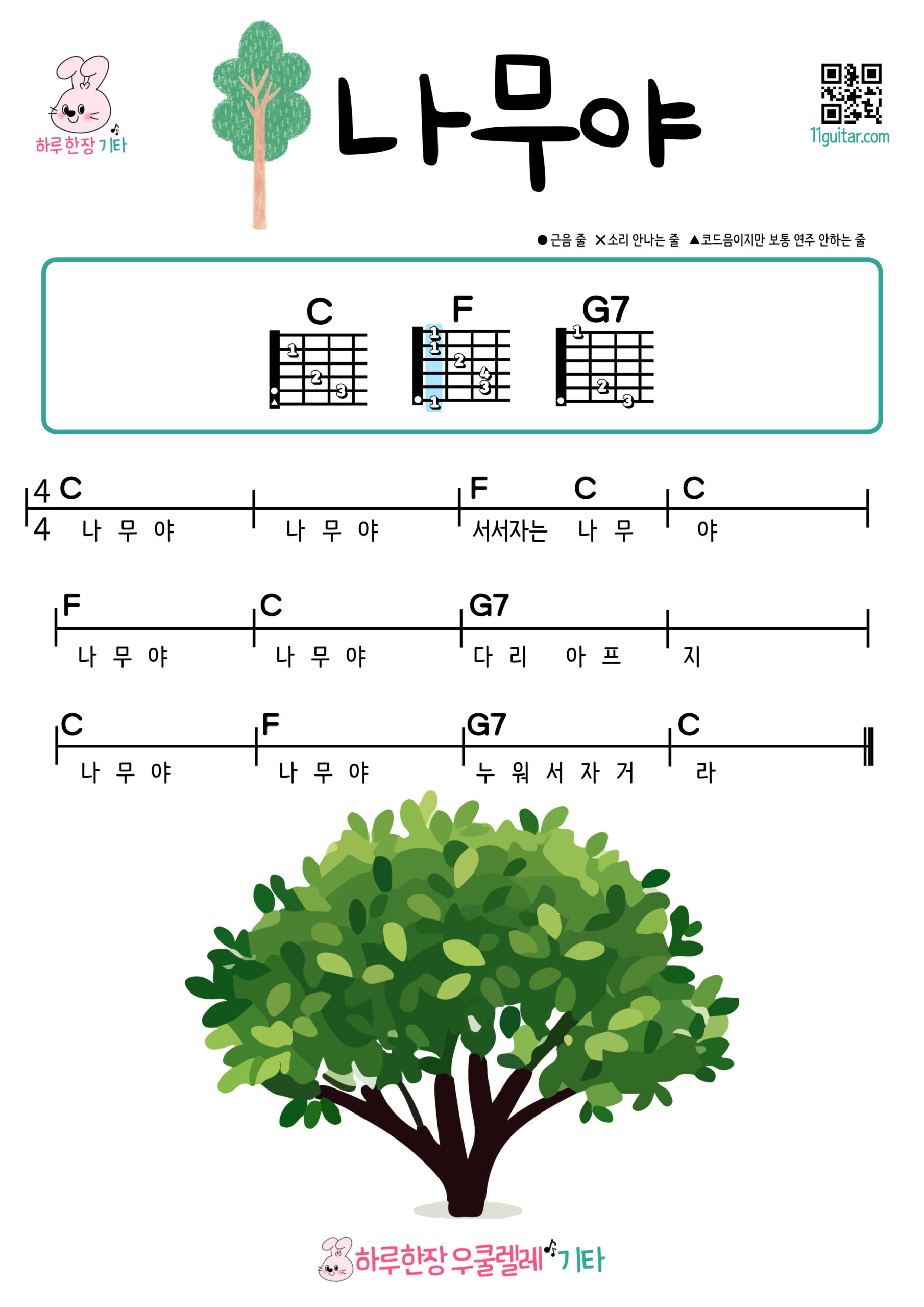 나무야(동요) 기타 쉬운 코드 악보 Dear Tree (Korean Children’s Song) Easy Guitar Chords and Sheet Music