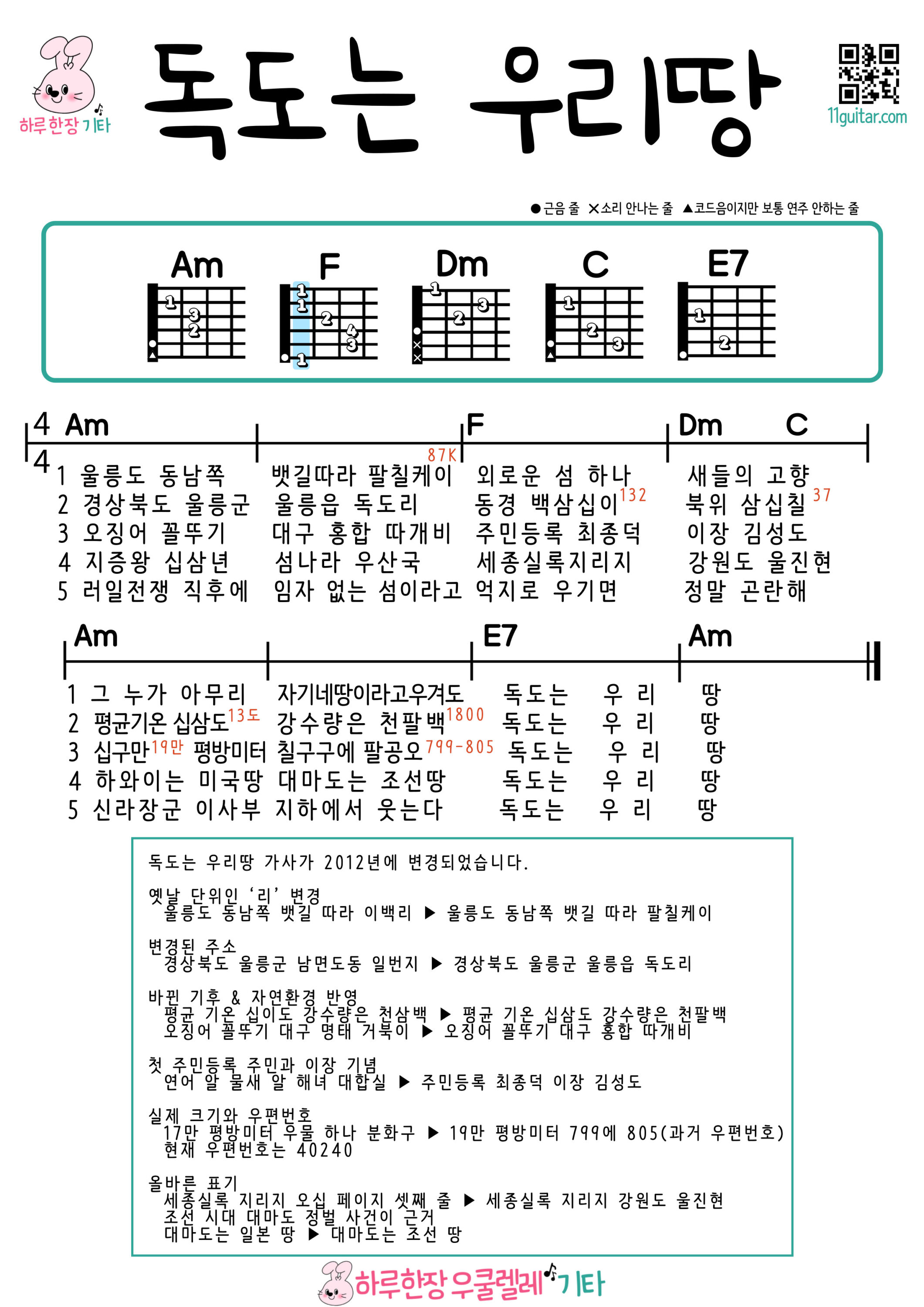 독도는 우리땅(정광태) 기타 코드 악보 초보 쉬운곡 Dokdo Is Our Land (Jeong Gwangtae) Guitar Easy Chords for Beginners Sheet Music