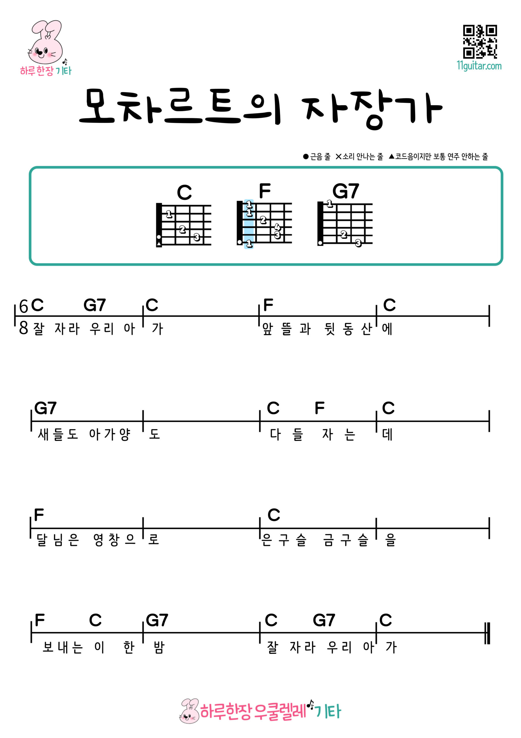 모차르트의 자장가(동요) 우쿨렐레 코드 악보 초보 쉬운곡 Mozart’s Lullaby (Korean Children’s Song) Ukulele Easy Chords for Beginners Sheet Music