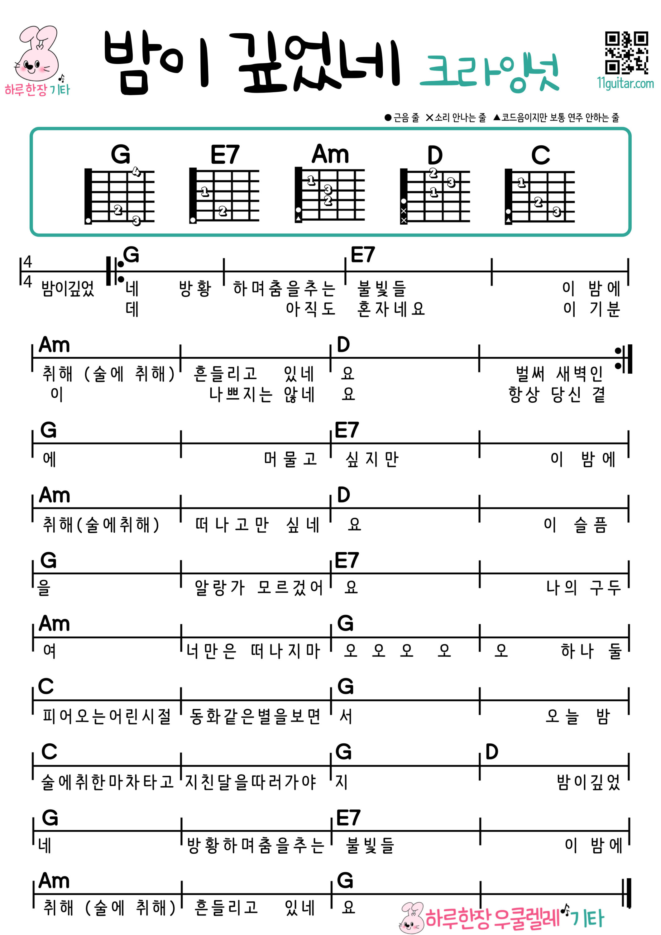 밤이 깊었네(크라잉넛) 기타 코드 악보 초보 쉬운곡 The Night is Deep (Crying Nut) Easy Guitar Chords for Beginners Sheet Music
