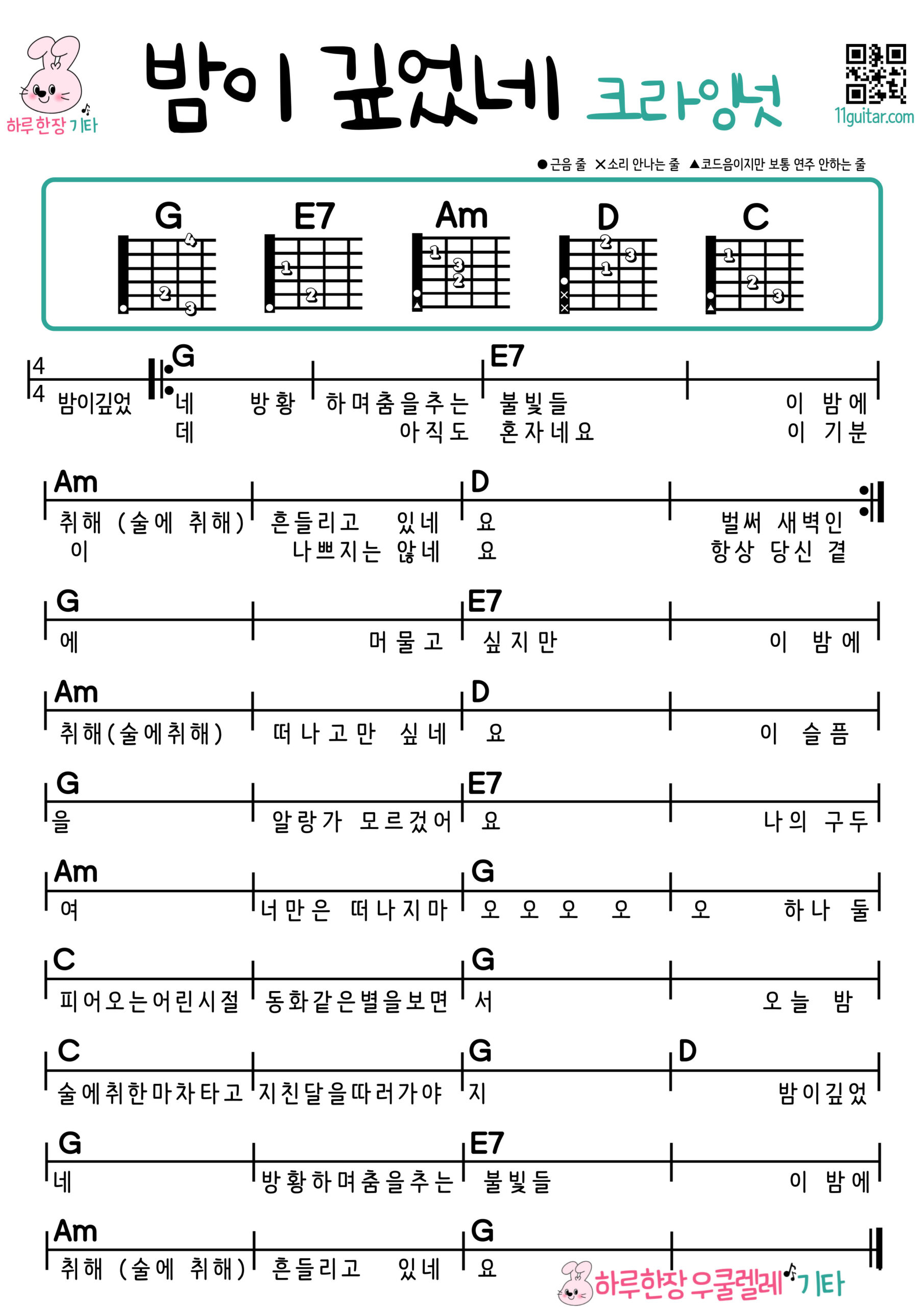 밤이 깊었네(크라잉넛) 기타 코드 악보 초보 쉬운곡 The Night is Deep (Crying Nut) Easy Guitar Chords for Beginners Sheet Music