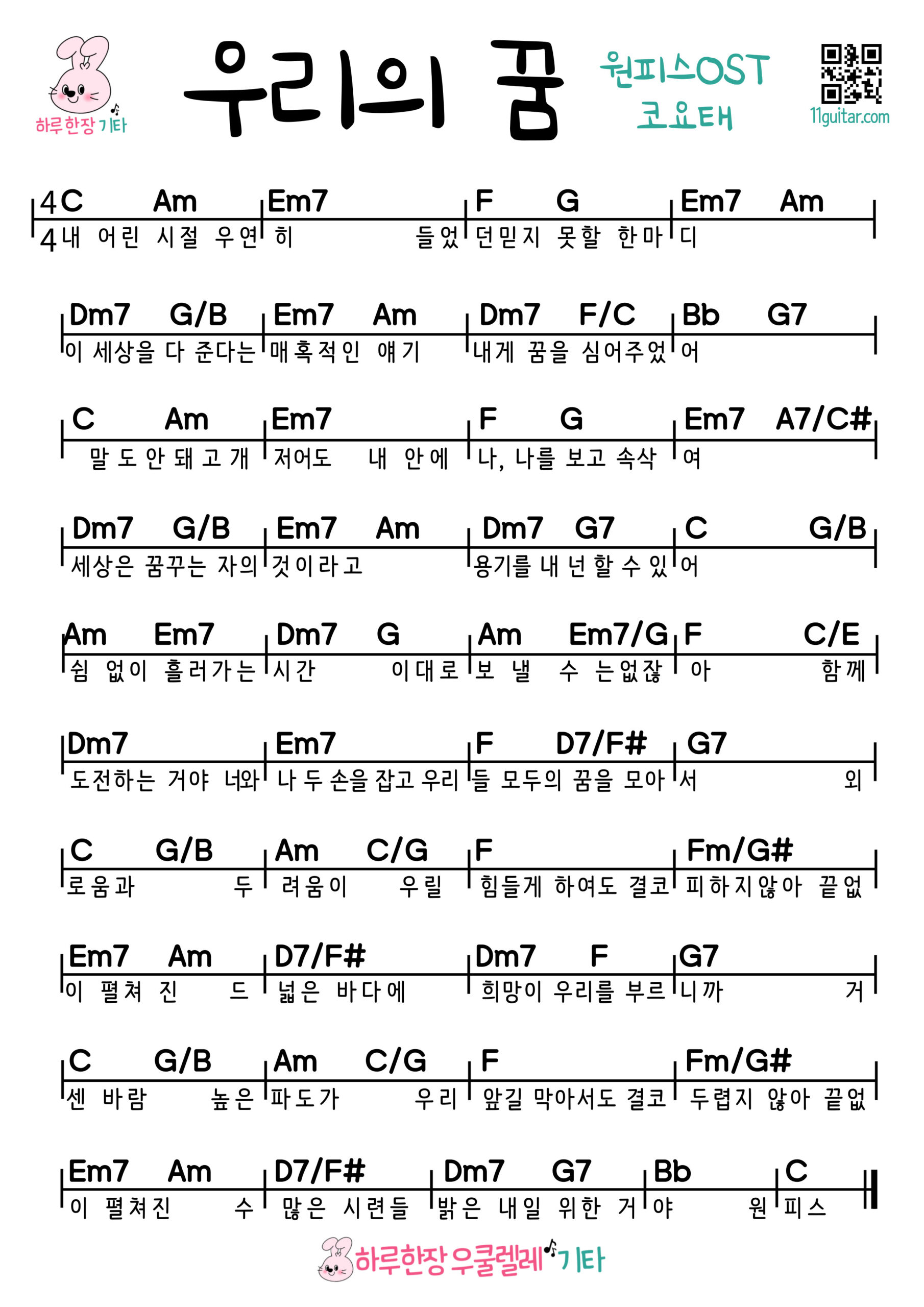 우리의 꿈(코요태, 원피스OST) 기타 코드 악보 초보 쉬운곡 Our Dream (Koyote, One Piece OST) Easy Guitar Chords for Beginners – K-pop Free Sheet Music