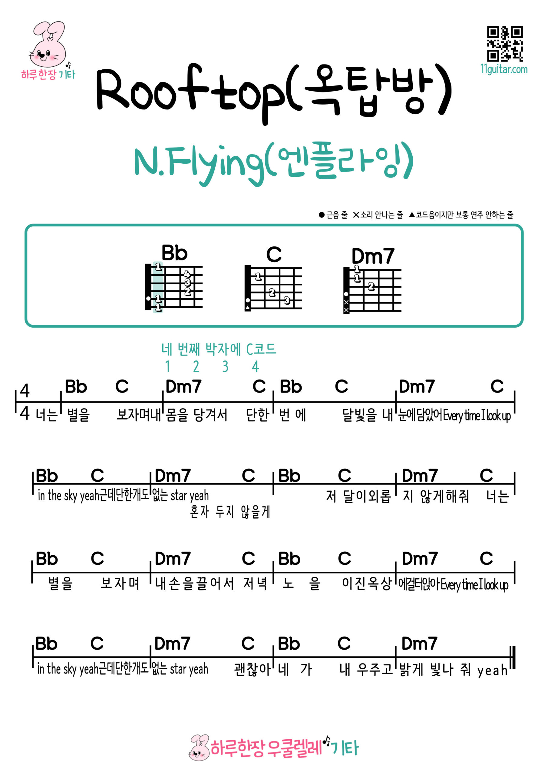 Rooftop(N.Flying)옥탑방, 루프탑 (엔플라잉) 기타 쉬운 코드 악보 Easy Guitar Chords and Sheet Music