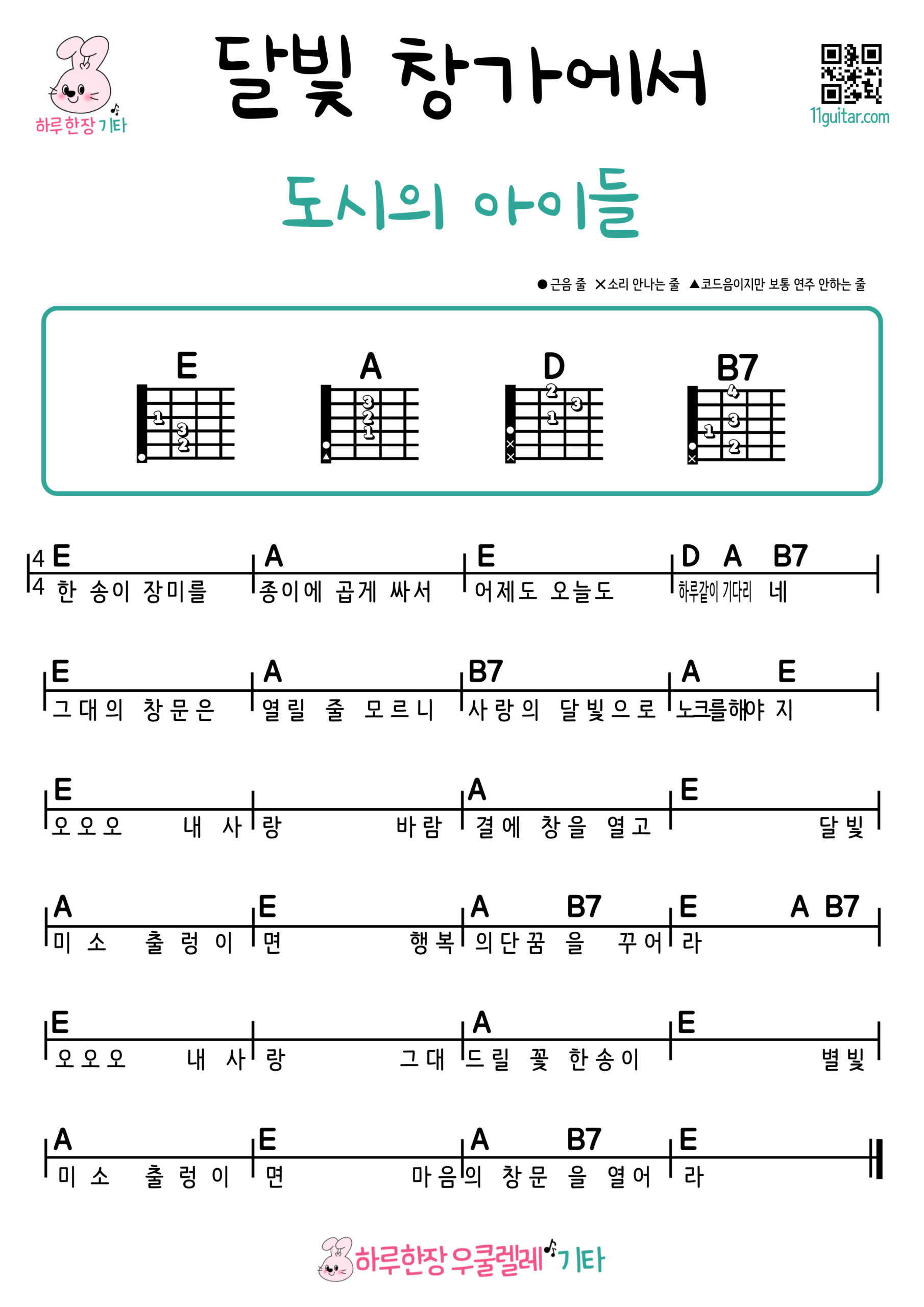 달빛 창가에서(도시의 아이들) 기타 쉬운곡 초보 코드 악보 | By the Moonlit Window – City Kids Easy Ukulele Chords for Beginners