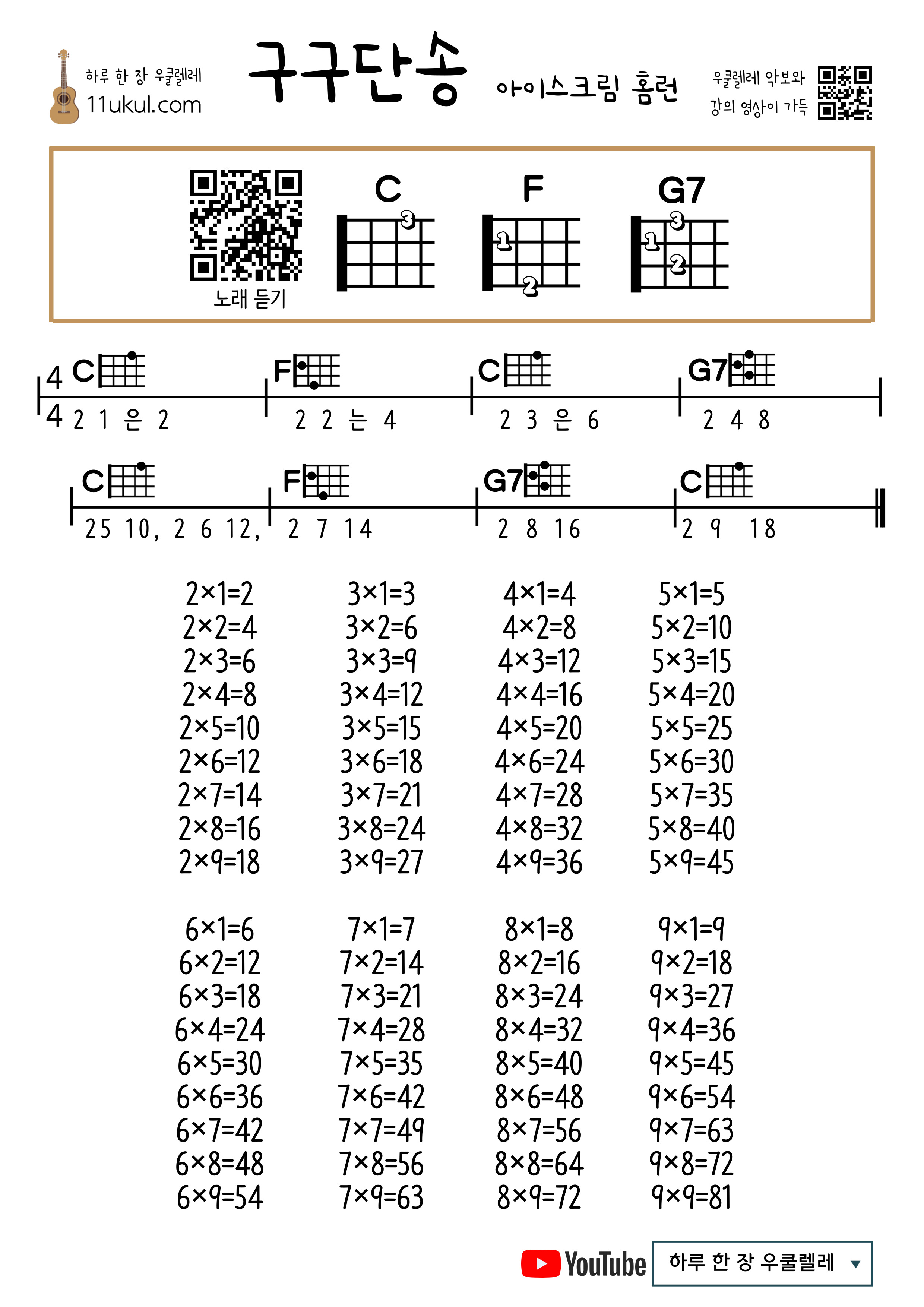 구구단송(아이스크림 홈런) 우쿨렐레 쉬운 코드 악보 Gugudansong (ice cream home run) Ukulele Easy chord sheet music