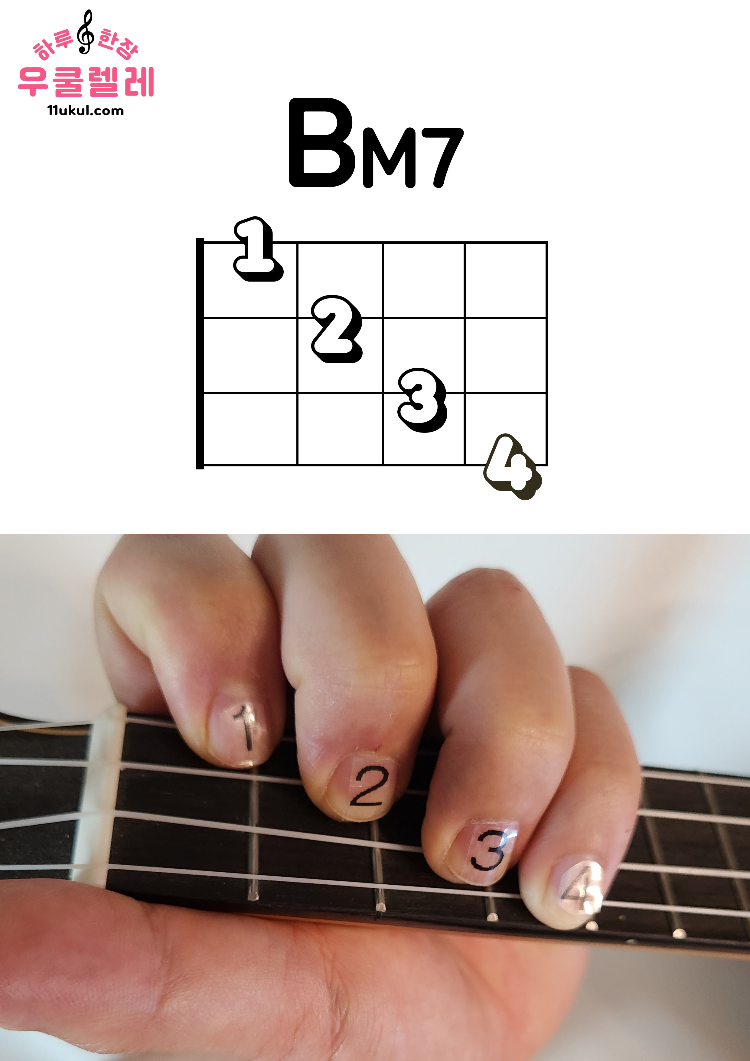 우쿨렐레 CM7 코드 Ukulele CM7 chord