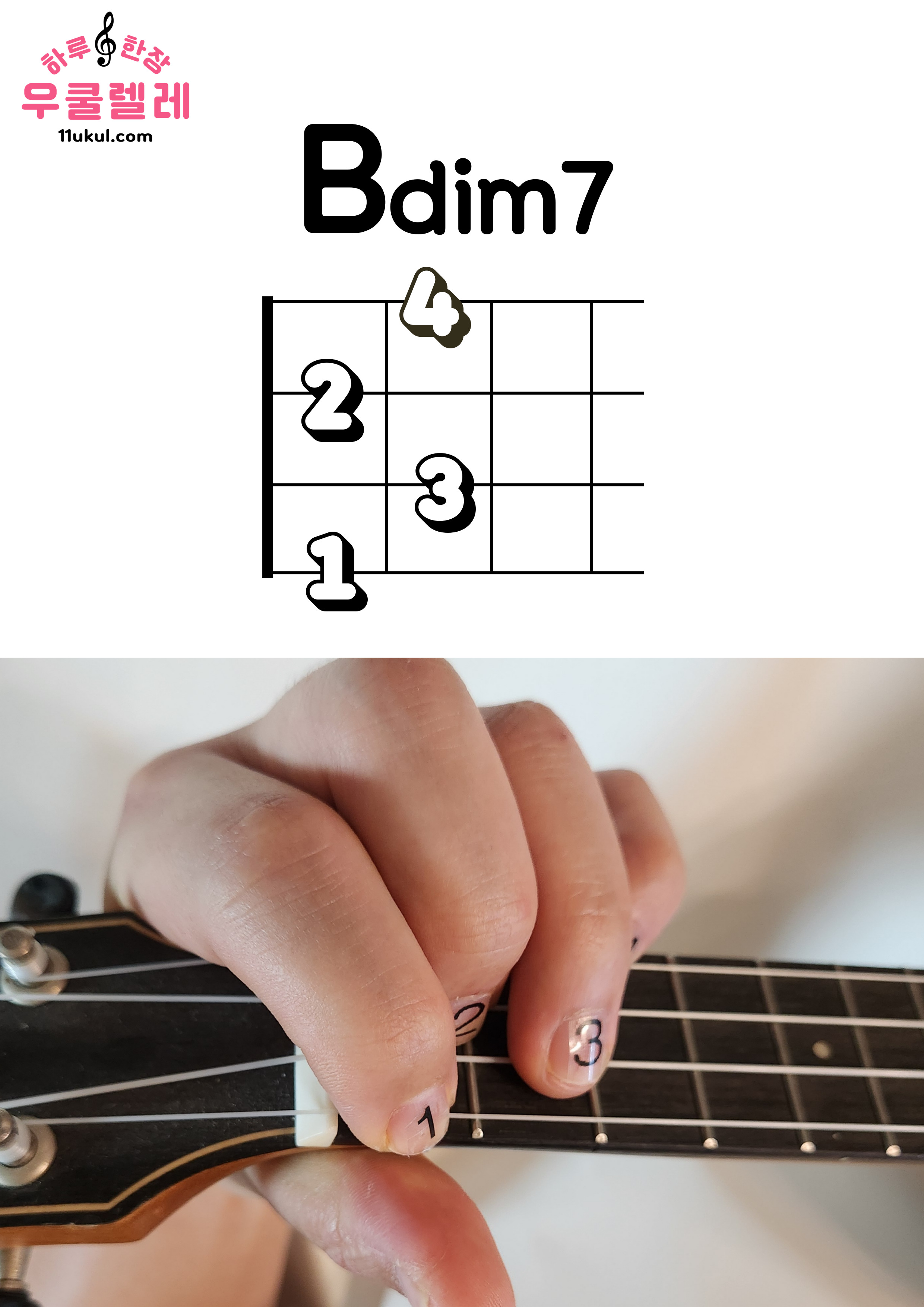 우쿨렐레 Cdim7 코드 Ukulele Cdim7 chord