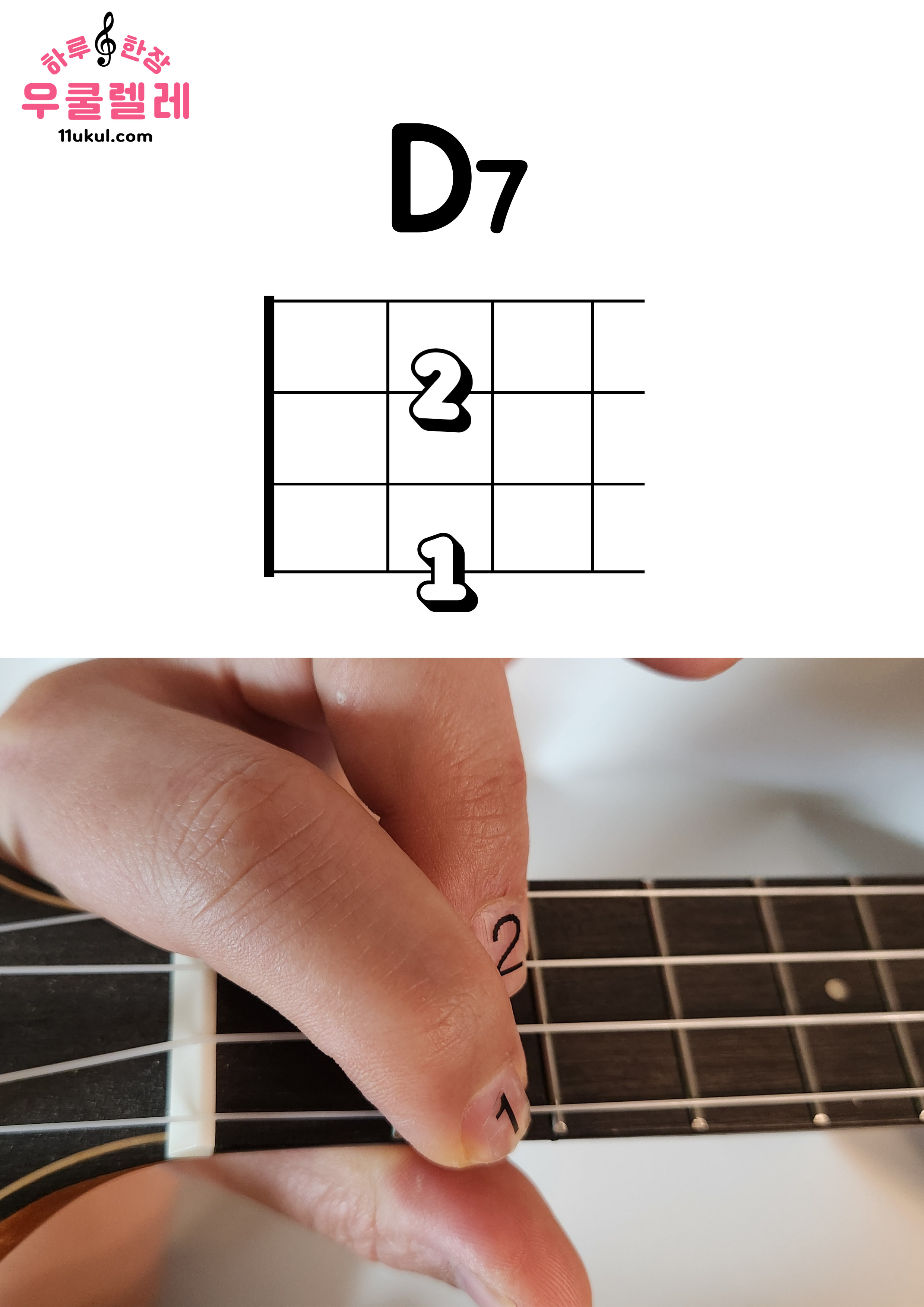 우쿨렐레 D7 코드 잡는 방법(운지법) Ukulele D7 chord