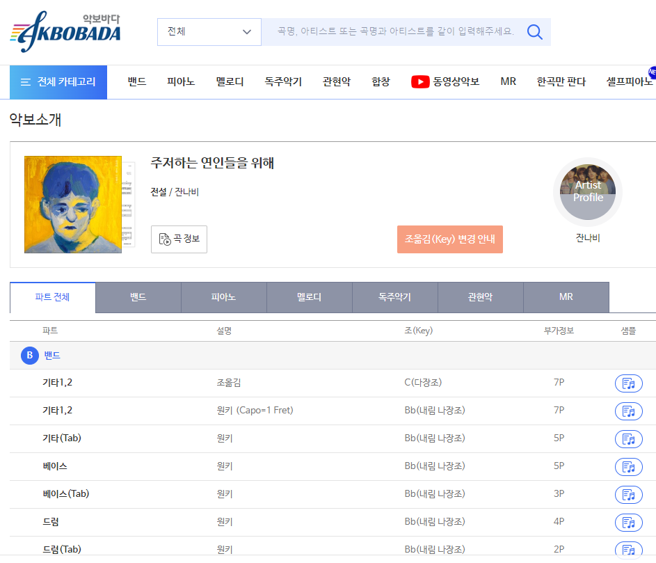 악보와 원곡의 키 맞추기(유튜브 노래들을 노래방 음정 바꾸듯 키를 올리고 내리는 방법) 3 N2YvWUTT9KtBZUcrjBdUkK img