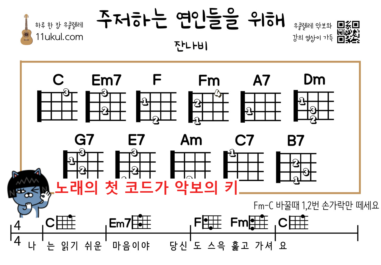 악보와 원곡의 키 맞추기(유튜브 노래들을 노래방 음정 바꾸듯 키를 올리고 내리는 방법) 4 smUu6Xu3D4i98tdkV5jRrK img